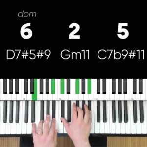 Jazz Chord Formulas