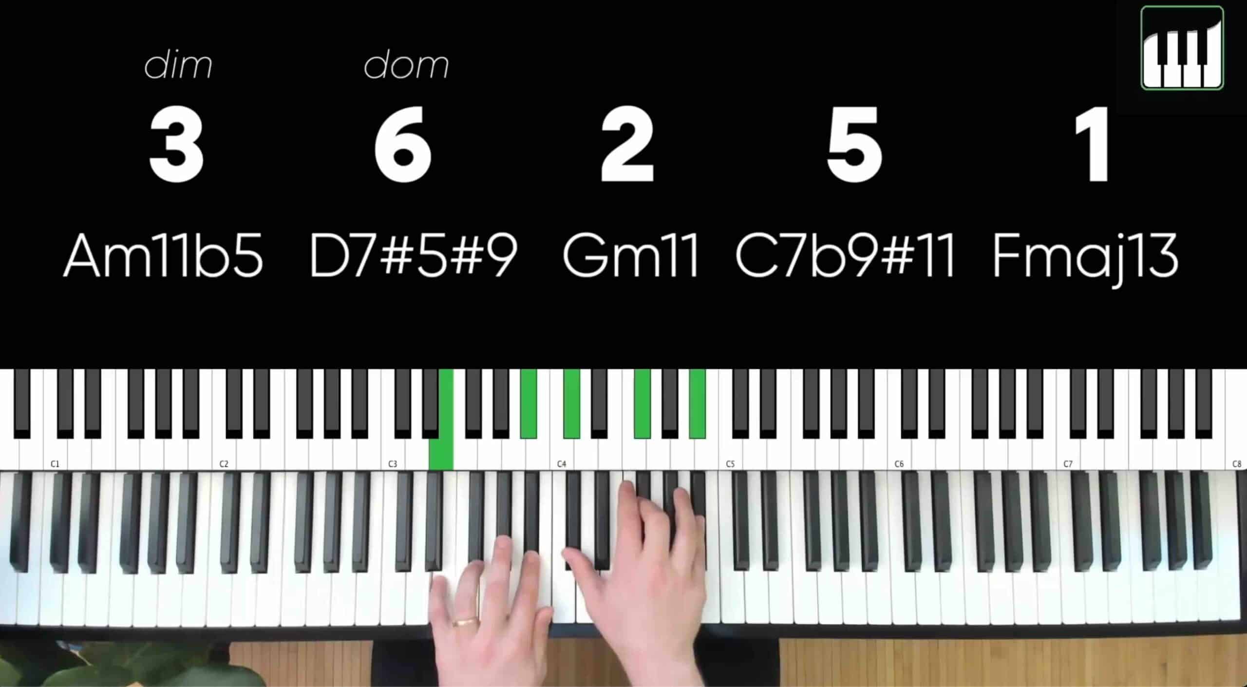 Jazz Chord Formulas